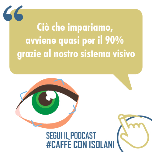 L'importanza della vista